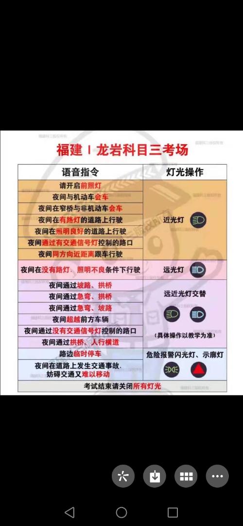 龙岩广源驾校,驾校学车,学车,泉州,晋江,小车培训,考驾照